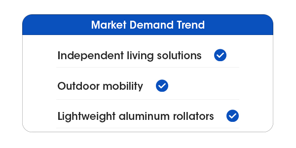 Rollator vs Walker: Key Differences and Which Product Is Better for Your Brand?cid=124