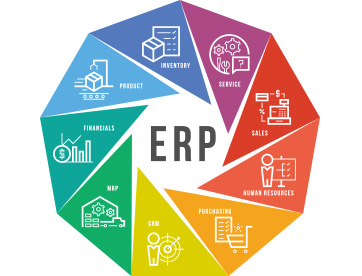 ERP