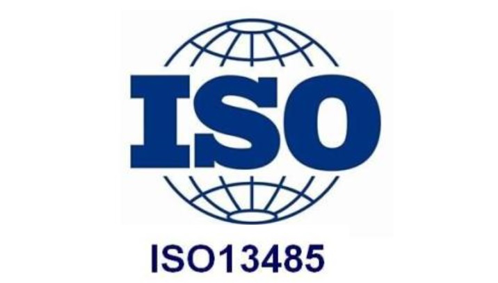 Annual ISO13485 Quality Standard Audit